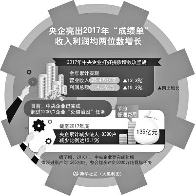 國之重器的實力與擔當