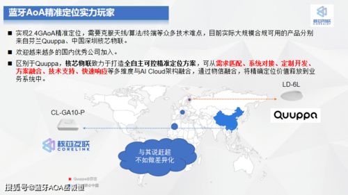 上海閔行的合作伙伴對比國產藍牙aoa高精度定位網關和國外產品的真實效果視頻