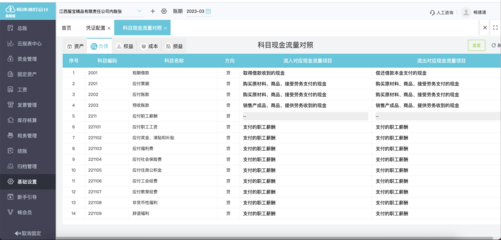 erp單據設計打印