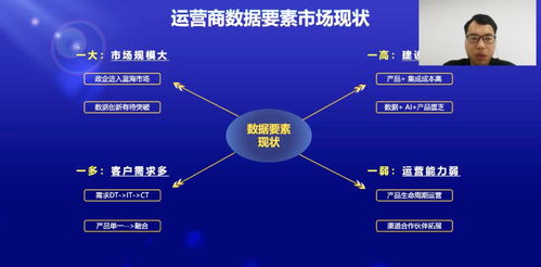 思特奇數(shù)據(jù)要素x政企產(chǎn)品體系,全棧數(shù)智能力賦能運(yùn)營(yíng)商共拓政企藍(lán)海市場(chǎng)